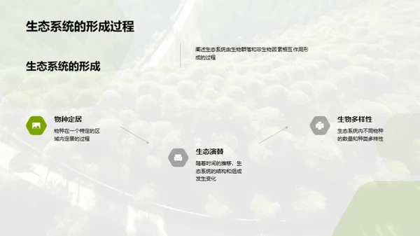 生态环境保护