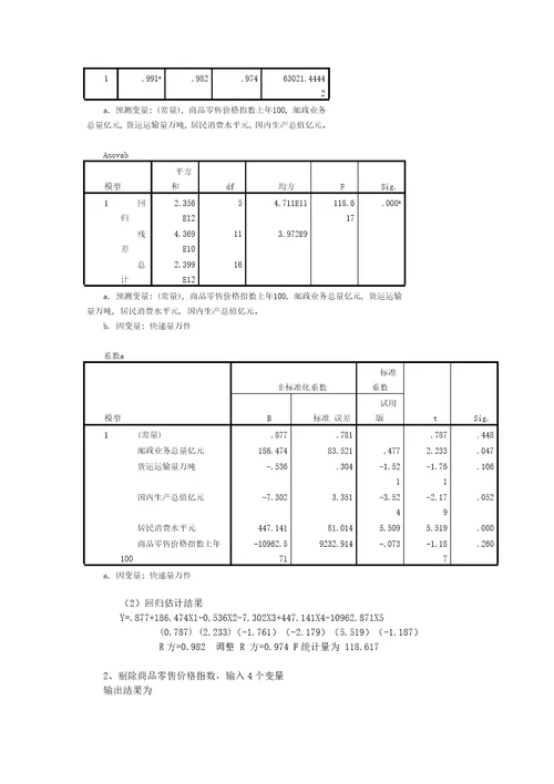 影响快递量的因素相关分析