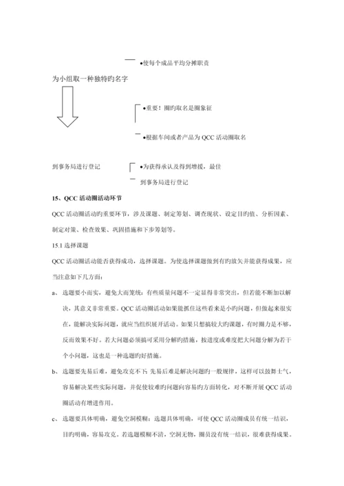 无锡电子公司QCC活动圈标准手册.docx