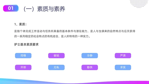 蓝色紫色商务实拍形状护士职业素养培训PPT课件