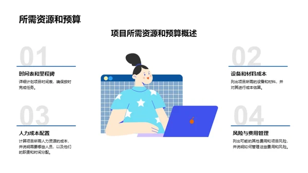 项目落地之路