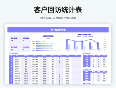 客户跟进登记表