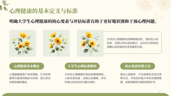 绿色小清新大学生心理健康问题及预防PPT模