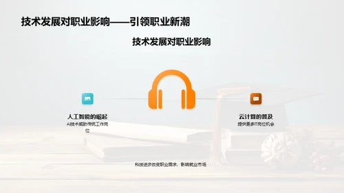 职业发展与终身学习