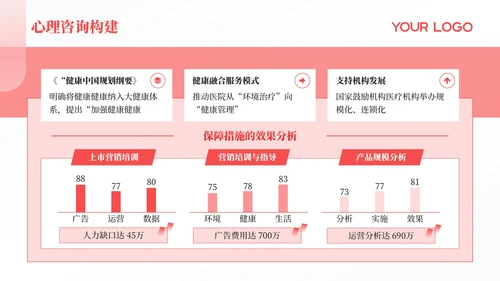 红色简约风PPT模板_心理咨询与健康生活PPT模板