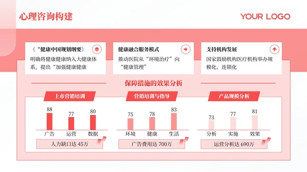 红色简约风PPT模板_心理咨询与健康生活PPT模板