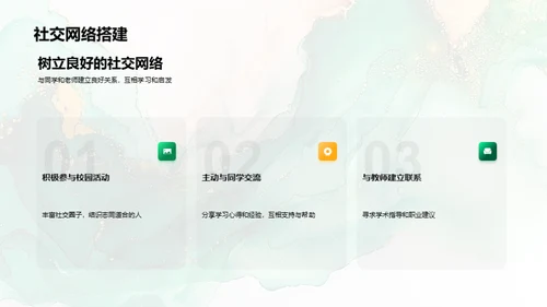 美术教育全解析