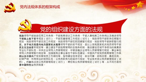 中国之治学习中国共产党党内法规体系PPT模板