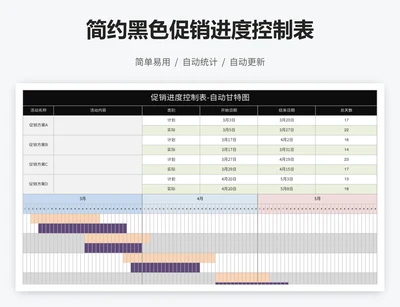 简约黑色促销进度控制表