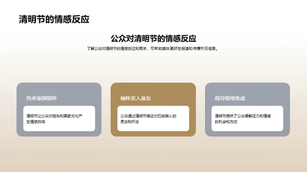 清明节媒体传播研究
