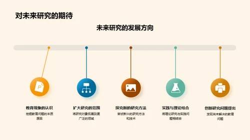 硕士论文攻克手册