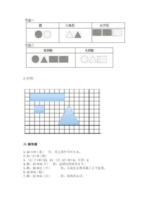 人教版一年级下册数学期中测试卷精品【b卷】.docx