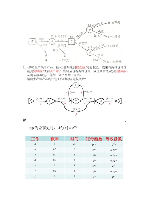 项目风险管理试卷解答题部分