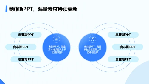 简约风蓝色毕业答辩PPT