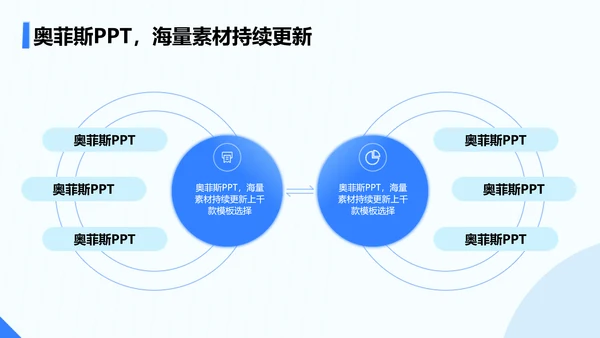 简约风蓝色毕业答辩PPT