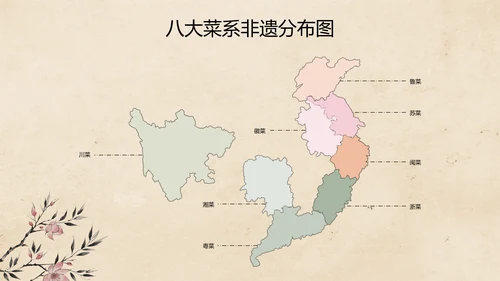 中国风水墨工笔非遗美食保护PPT模板