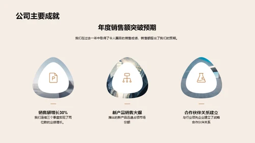 共创辉煌，勇往直前