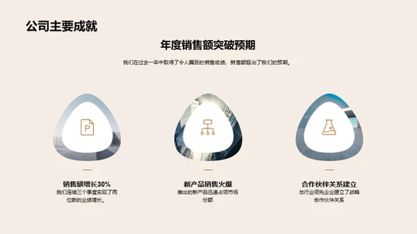 共创辉煌，勇往直前