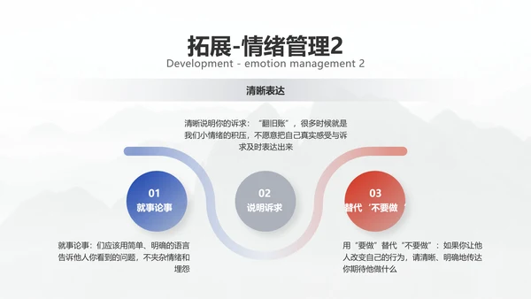 商务简约医疗企业员工培训教学
