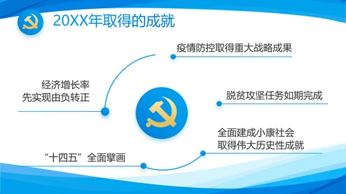 蓝色简约党支部工作专题动态PPT