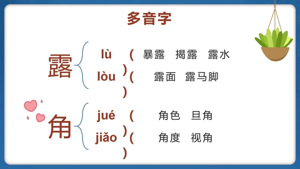 部编版四年级上册第十九课一只窝囊的大老虎PPT模板