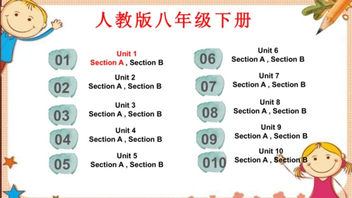 人教版八下Unit 1 What's the matter? SectionA词汇精讲课件
