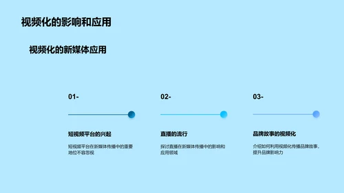 新媒体传播策略分享