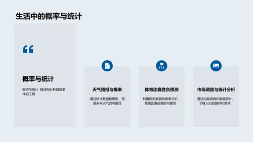 数学应用教学PPT模板