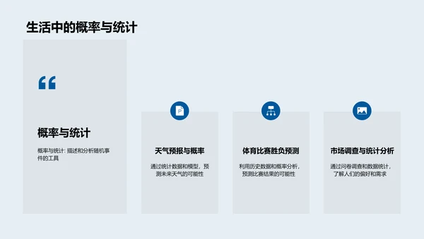 数学应用教学PPT模板