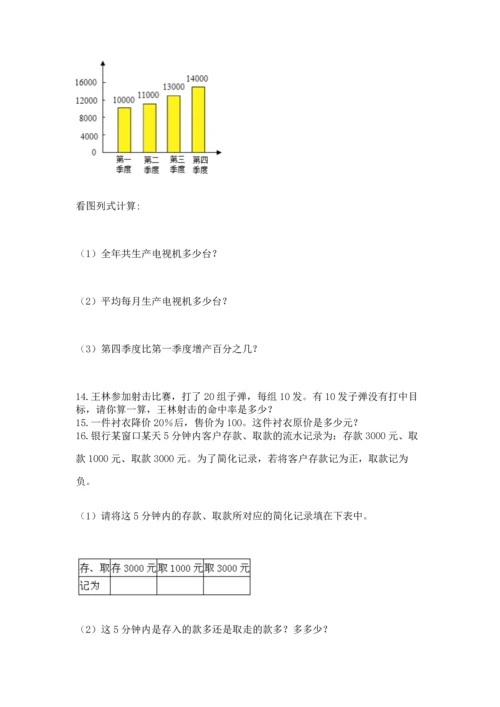 小升初数学应用题50道含完整答案（全国通用）.docx