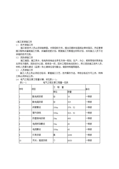 建筑电气工程施工方案技术交底