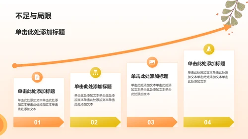 橙色小清新论文答辩PPT模板