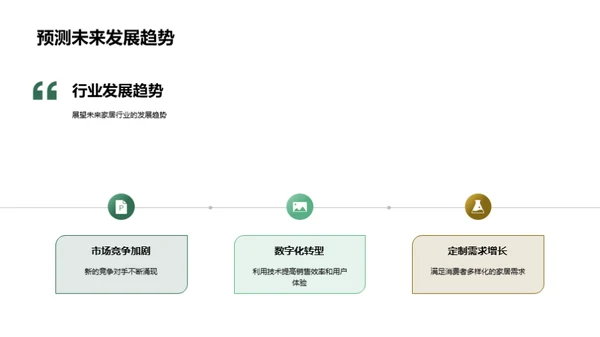 家居行业发展展望