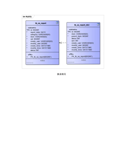 概要设计项目说明文档.docx