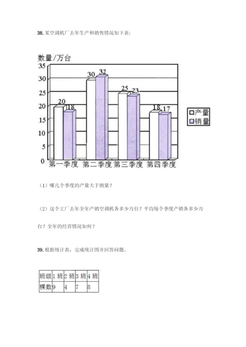 四年级下册数学易错题应用题及参考答案【综合卷】.docx