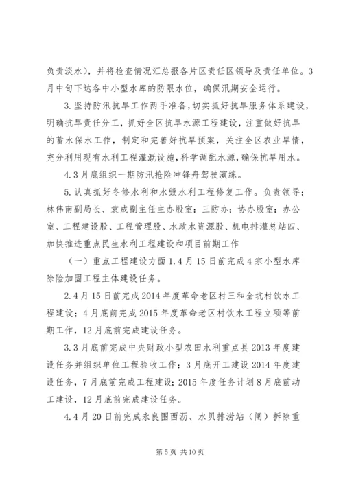 水务局年度工作计划及责任分工.docx