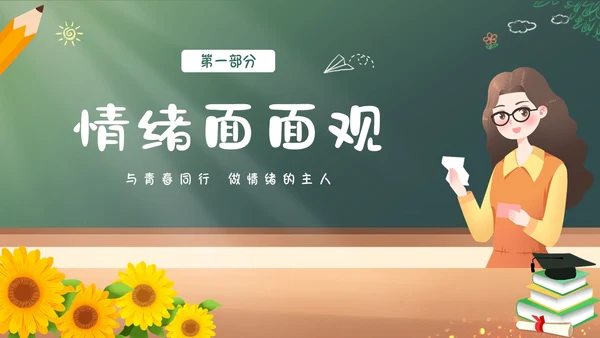 青春的情绪心理健康主题班会PPT课件情绪管理
