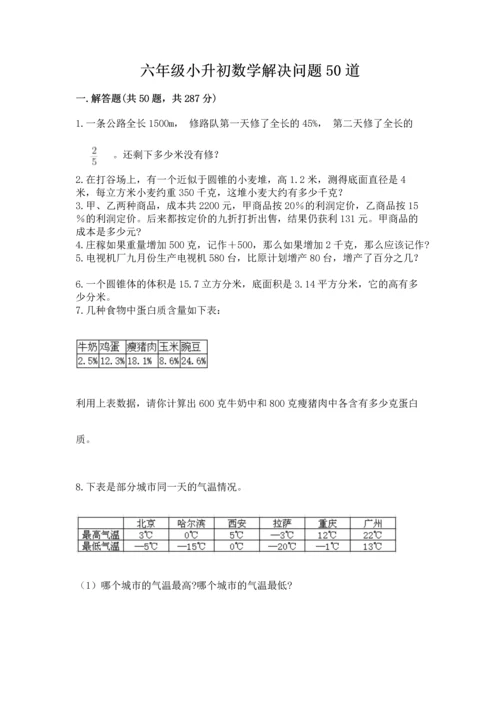 六年级小升初数学解决问题50道含下载答案.docx