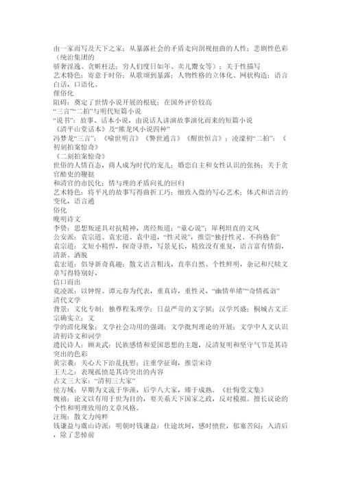 【精编】毕业论文归有光的文学教化思想及其成因精选.docx