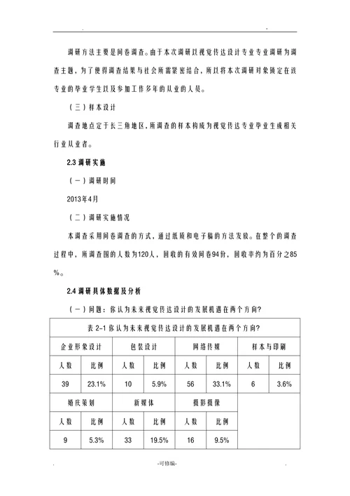 视觉传达设计专业人才培养调研报告