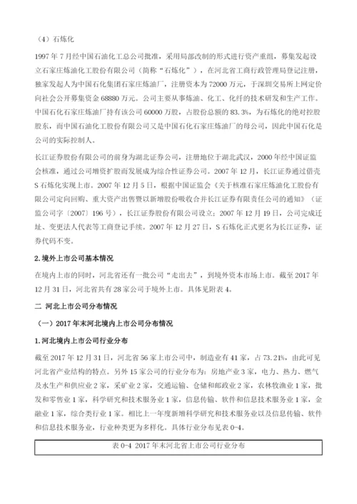 河北省上市公司财务发展总报告.docx