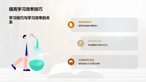 提升学力，规划学习