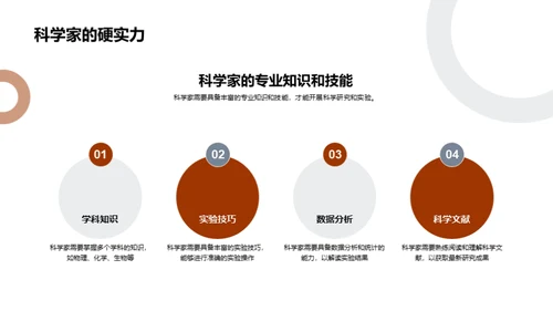 科学家的秘密世界