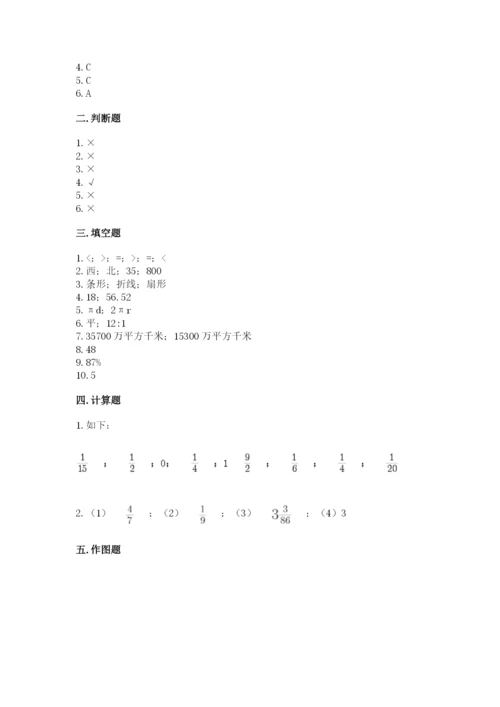 2022年人教版六年级上册数学期末测试卷【全优】.docx