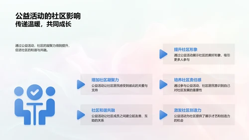 元宵节社区公益行PPT模板