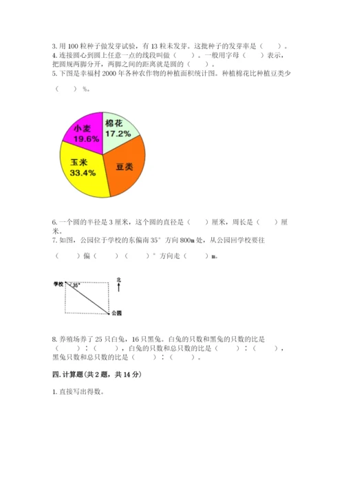 小学六年级上册数学期末测试卷附答案（研优卷）.docx