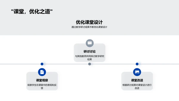 高三教学设计优化