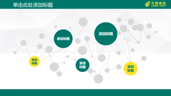 中国邮政储蓄银行工作汇报通用PPT模版