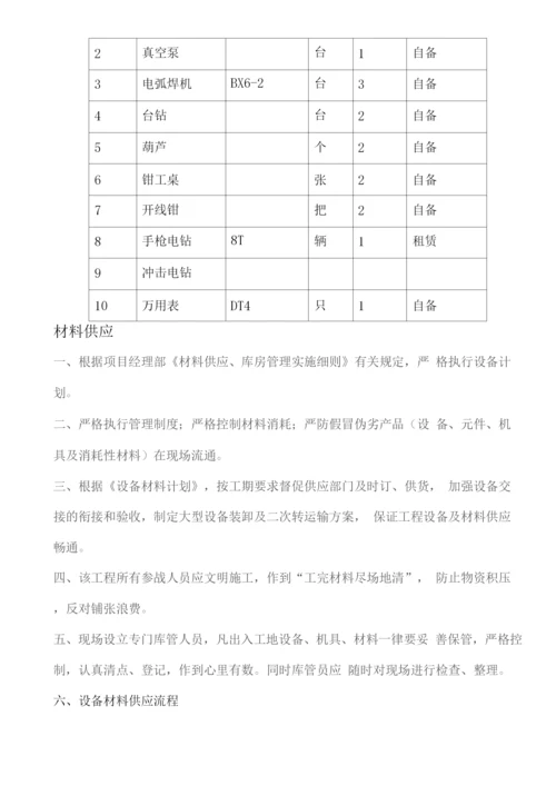 35kv变电站设备安装工程施工设计方案.docx