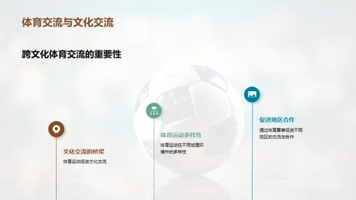 体育:地理文化的镜像